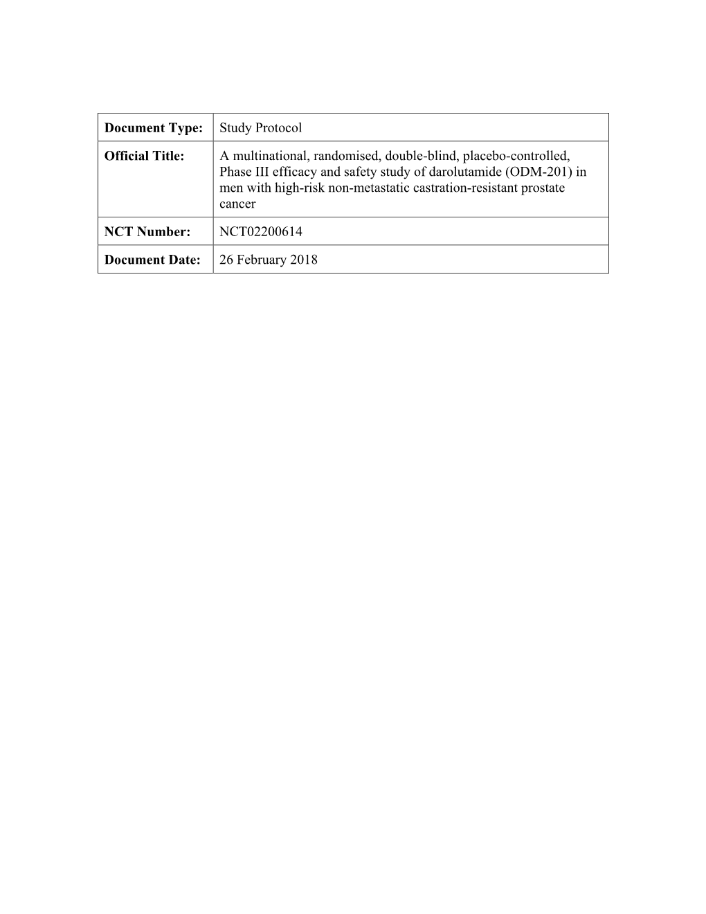 Study Protocol Official Title: a Multinational, Randomised, Double