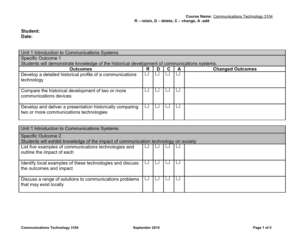 Course Name: Communications Technology 3104