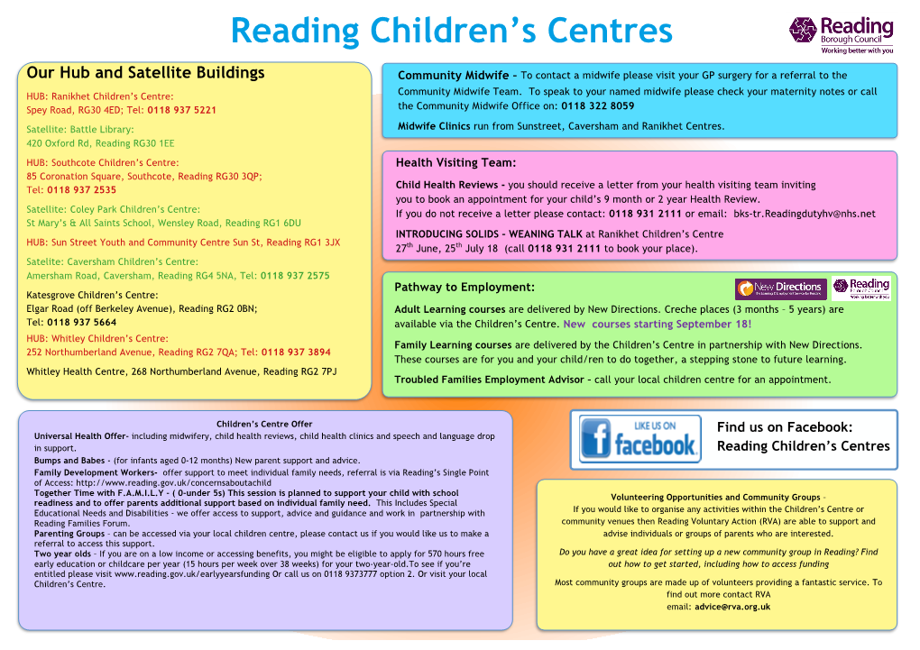 Reading Children's Centres