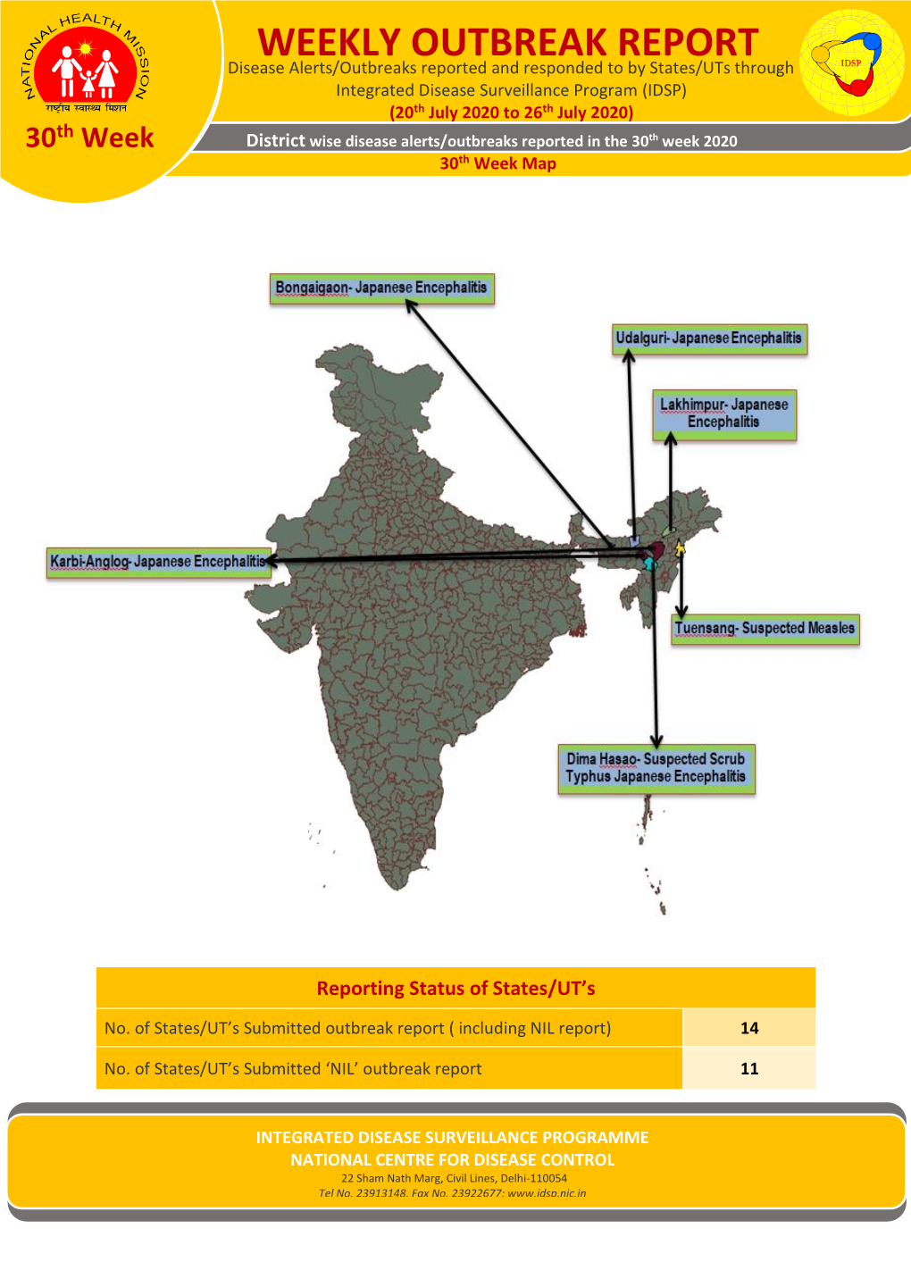 WEEKLY OUTBREAK REPORT Disease Alerts/Outbreaks Reported and Responded to by States/Uts Through Integrated Disease Surveillance Program (IDSP)