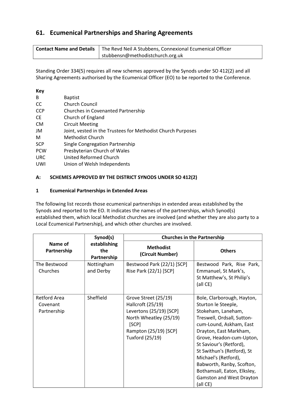 61. Ecumenical Partnerships and Sharing Agreements