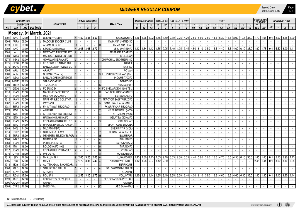 Midweek Regular Coupon 28/02/2021 09:43 1 / 3