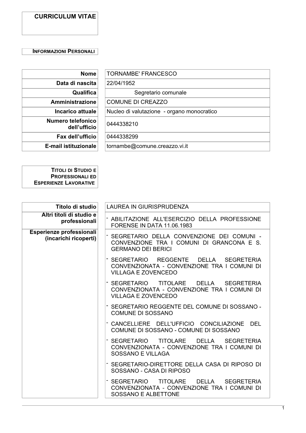 Curriculum Vitae