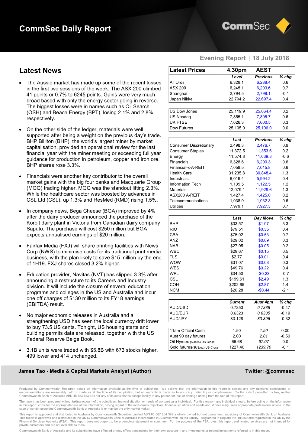 Commsec Daily Report S