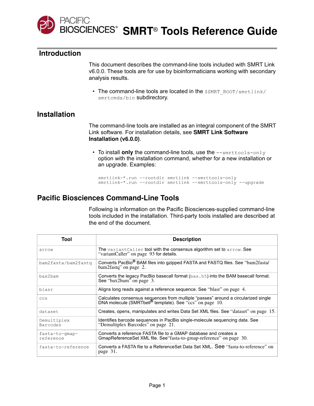 SMRT® Tools Reference Guide