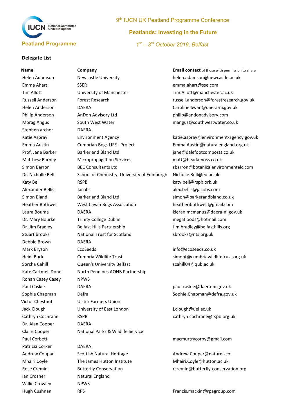 Investing in the Future 1St – 3Rd October 2019, Belfast Delegate List