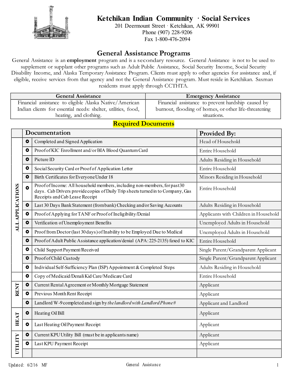 Social Services General Assistance Programs