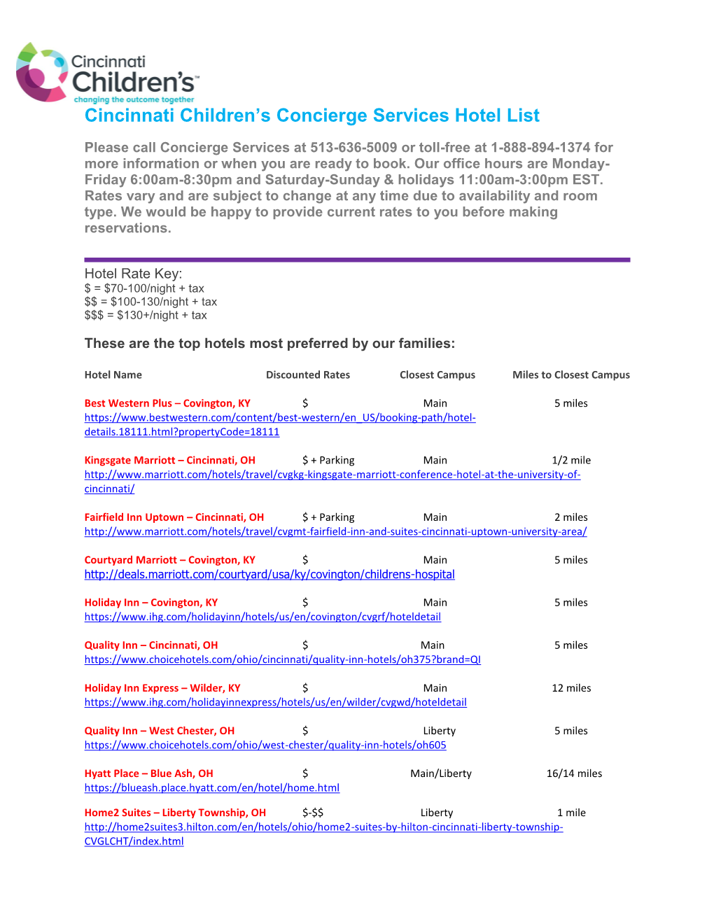 Cincinnati Children's Concierge Services Hotel List