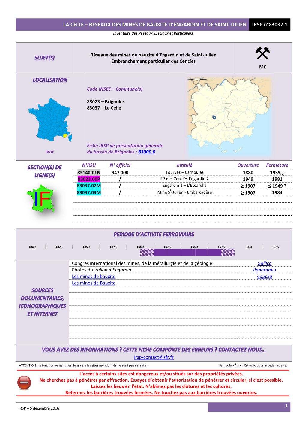 La Celle – Reseaux Des Mines De Bauxite D'engardin Et De Saint-Julien