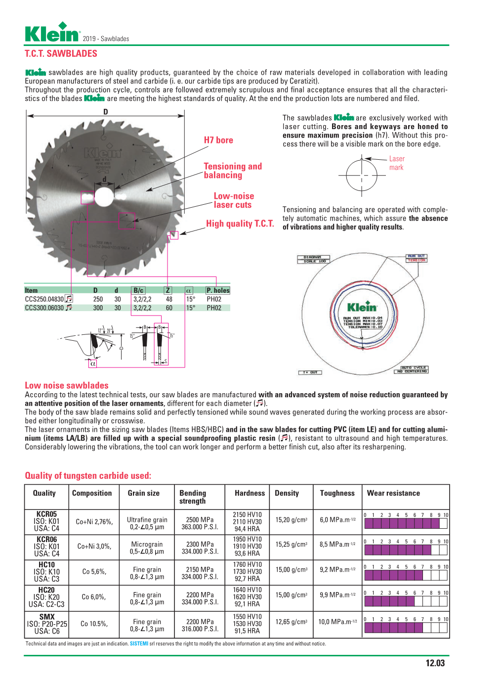 12.03 H7 Bore Tensioning and Balancing Low-Noise Laser C