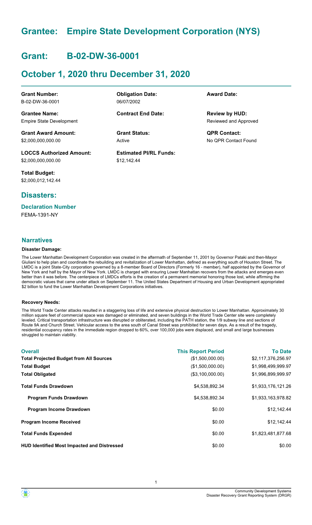 HUD Quarterly Report