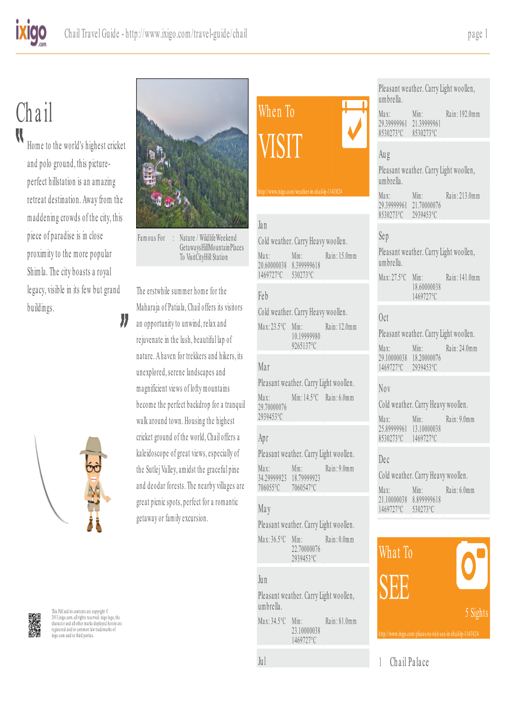 Chail Travel Guide - Page 1