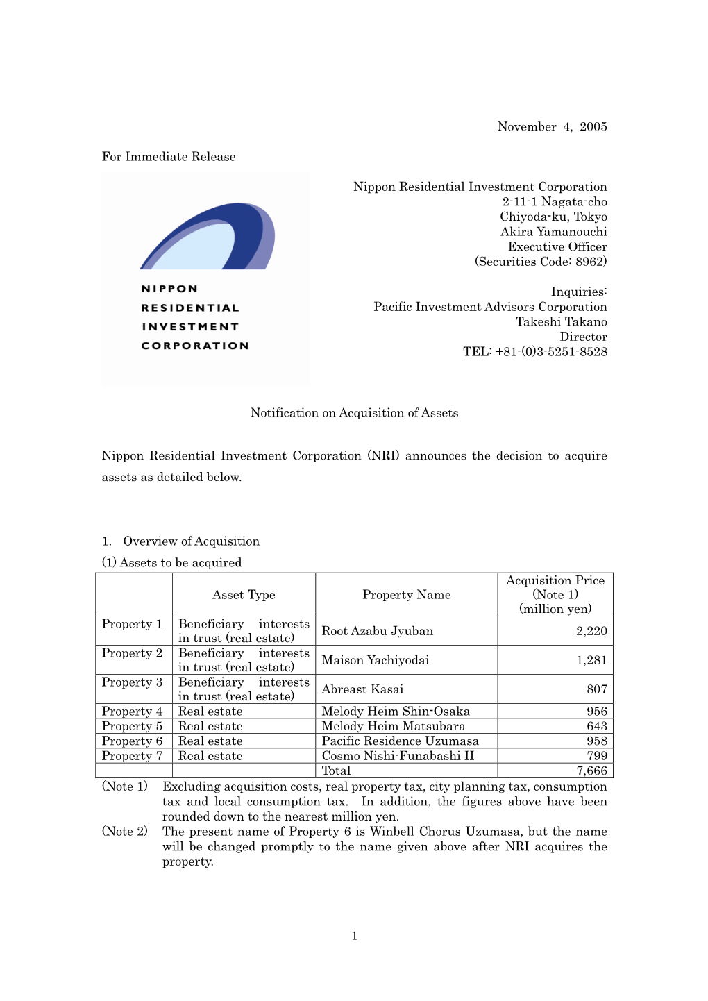 Nippon Residential Investment Corporation 2-11-1 Nagata-Cho Chiyoda-Ku, Tokyo Akira Yamanouchi Executive Officer (Securities Code: 8962)