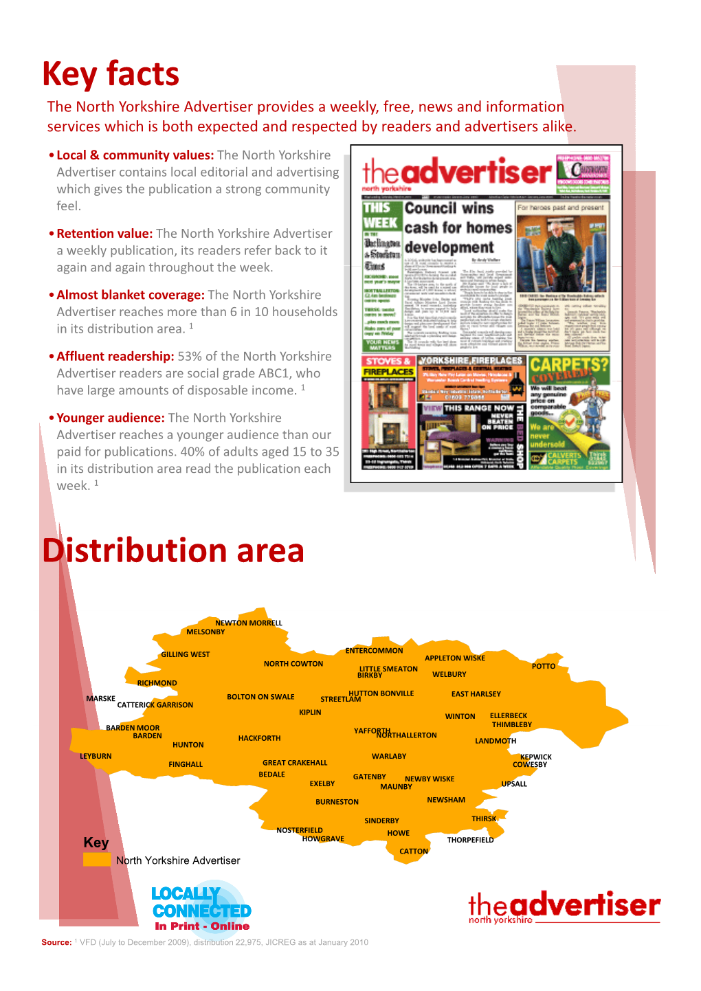 Key Facts Distribution Area