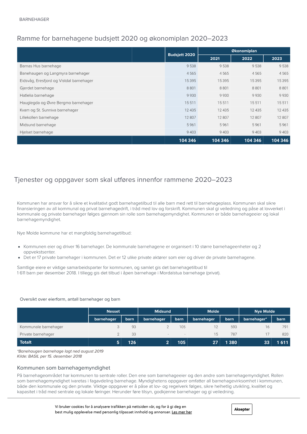 Tjenester Og Oppgaver Som Skal Utføres Innenfor Rammene 2020–2023