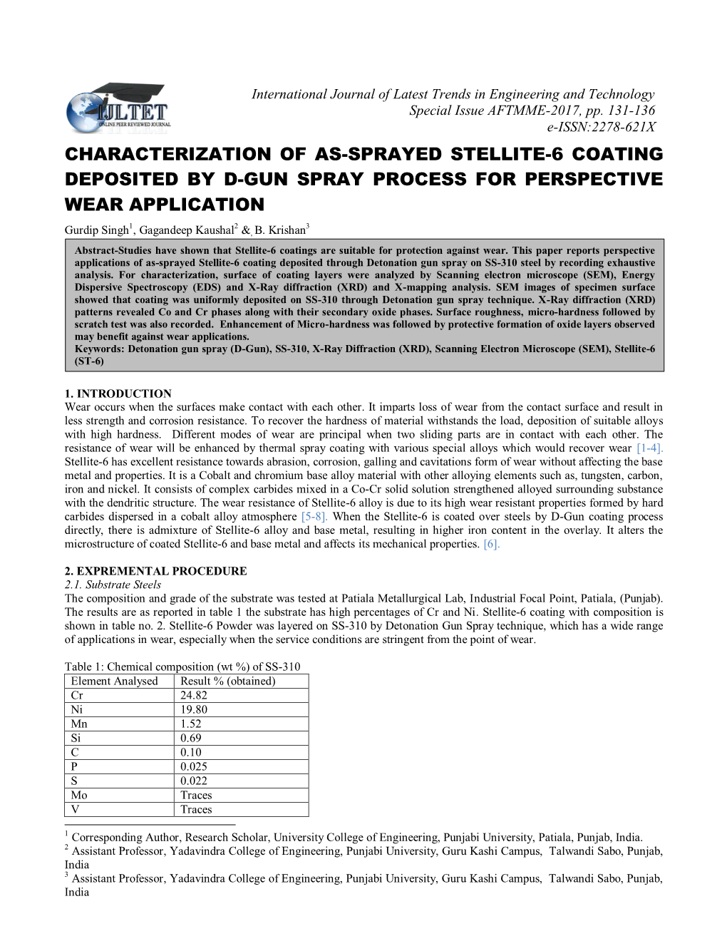 Characterization of As-Sprayed Stellite-6 Coating Deposited by D-Gun Spray Process for Perspective Wear Application