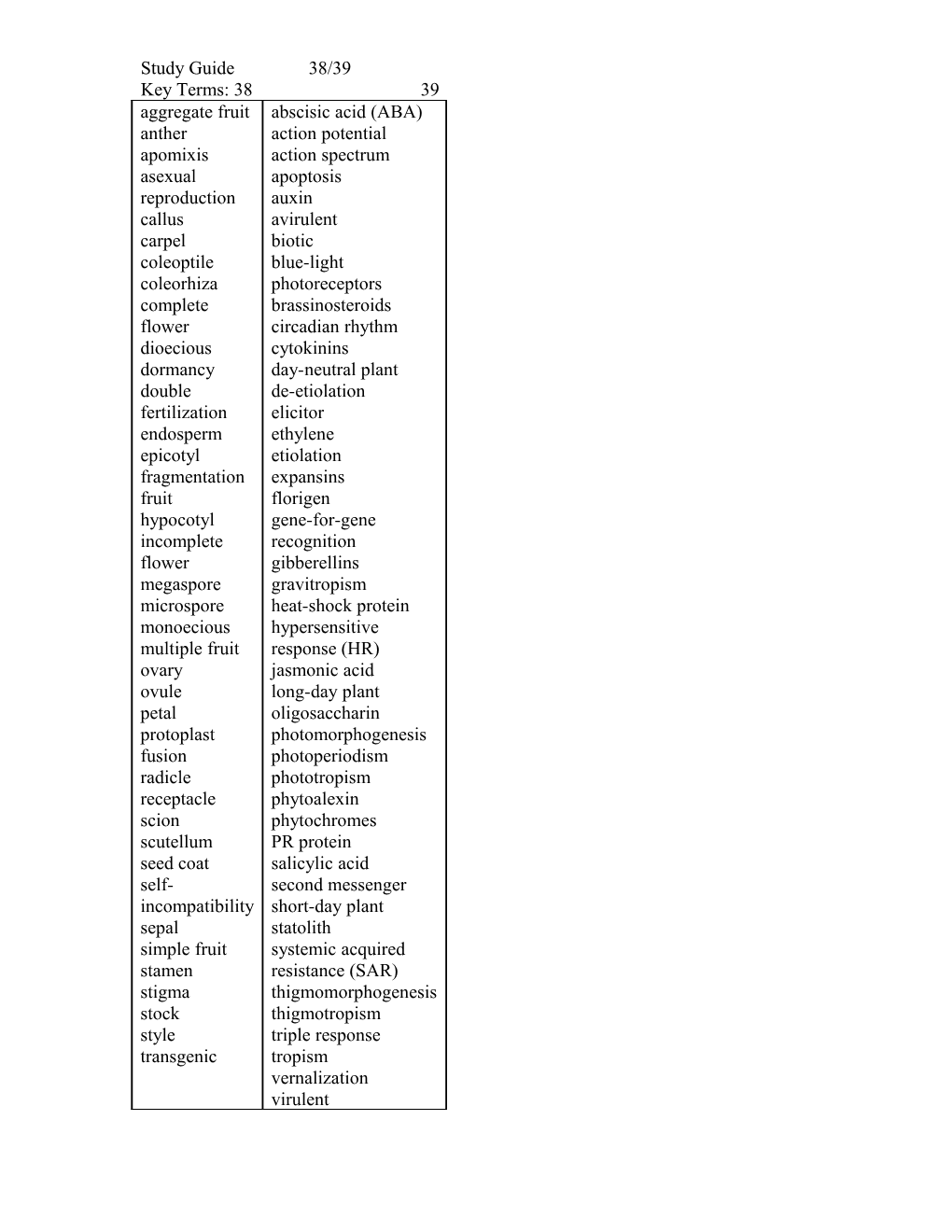 In General Terms, Explain How the Basic Plant Life Cycle with Alternation of Generations