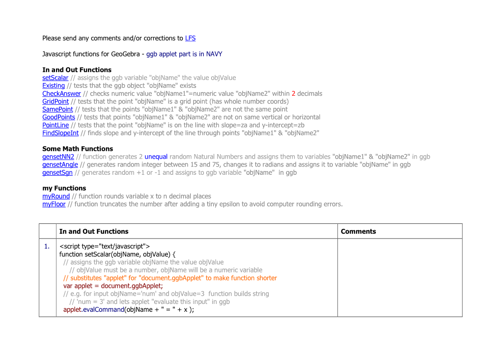 Javascript Math Functions