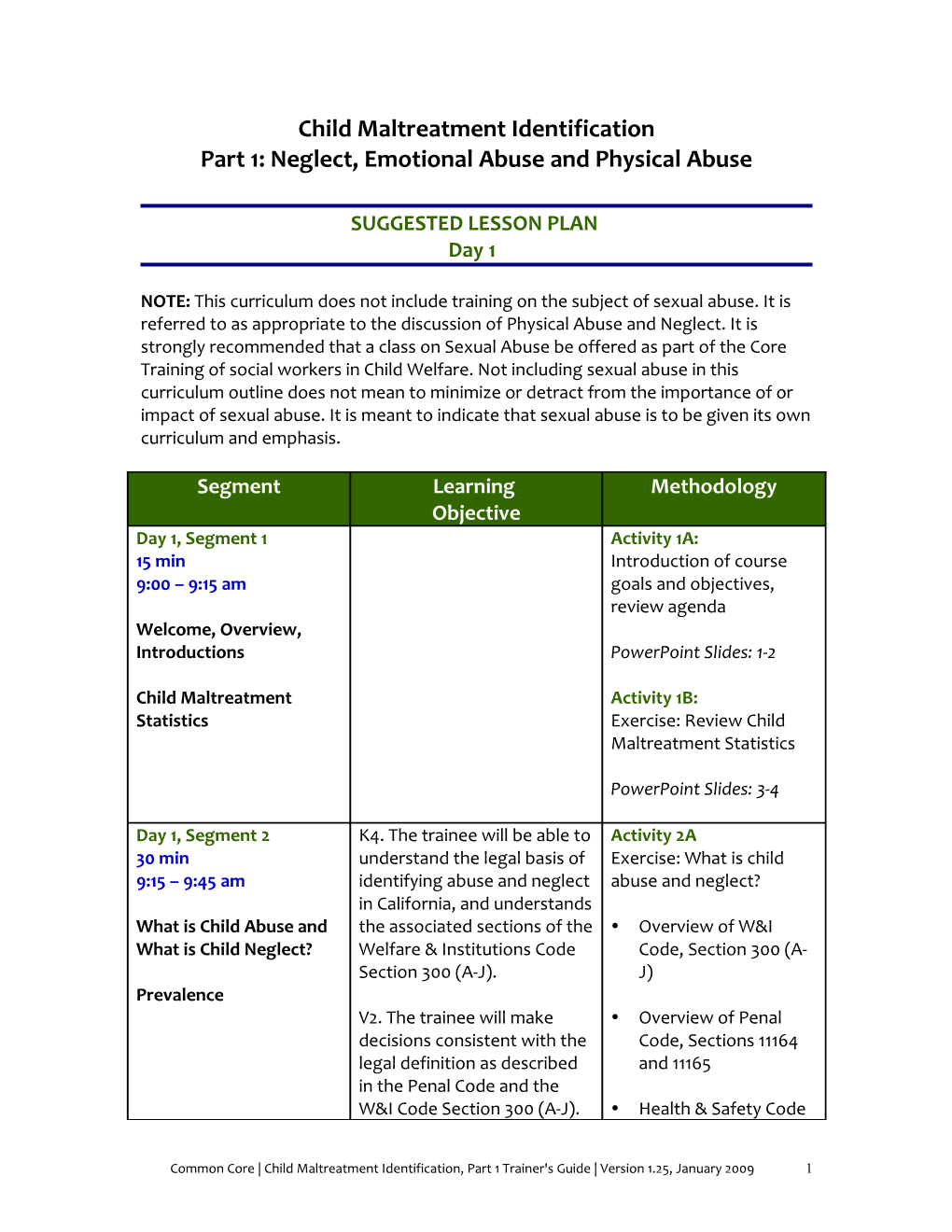 Family Engagement In Case Planning And Case Management