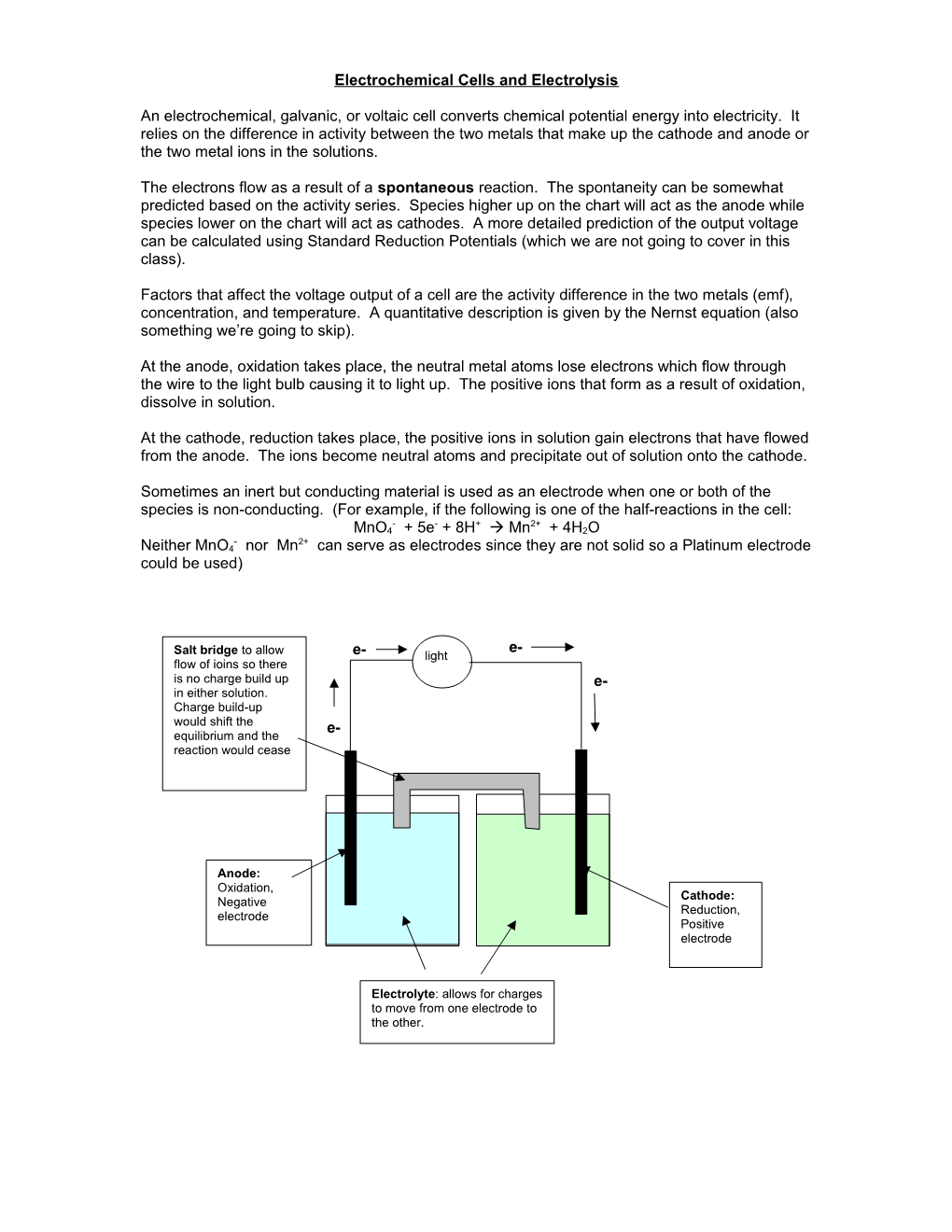 Voltaic Cells and Electrolysis