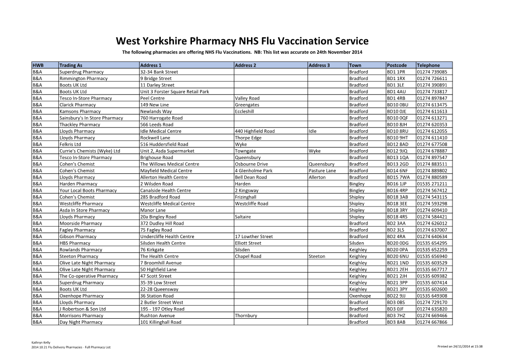 West Yorkshire Pharmacy NHS Flu Vaccination Service the Following Pharmacies Are Offering NHS Flu Vaccinations