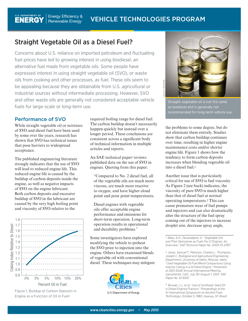 Straight Vegetable Oil As a Diesel Fuel?