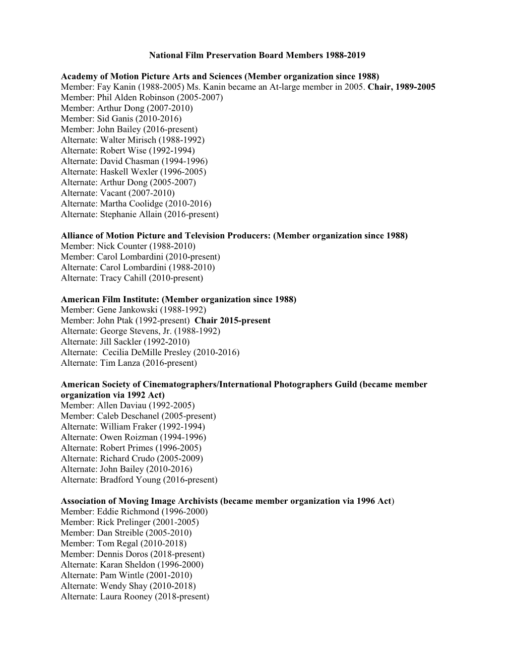 National Film Preservation Board Members 1988-2019 Academy Of