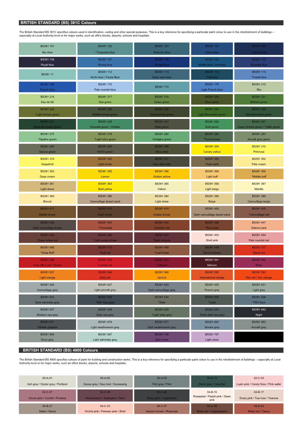 BS Colour Chart.Pdf