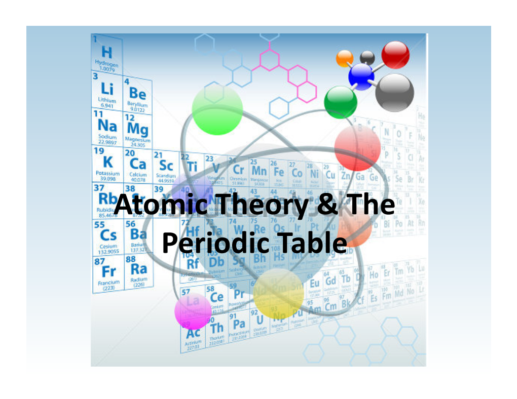 Atomic Theory & the Periodic Table