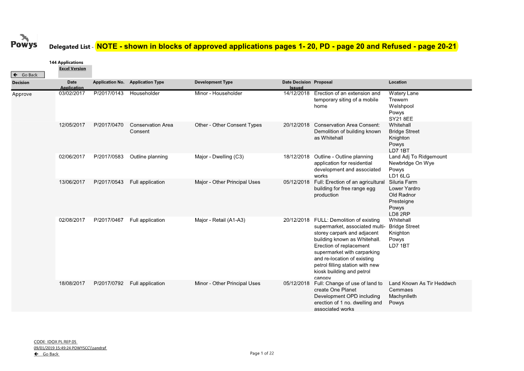 Copy of Delegated List.Xlsx