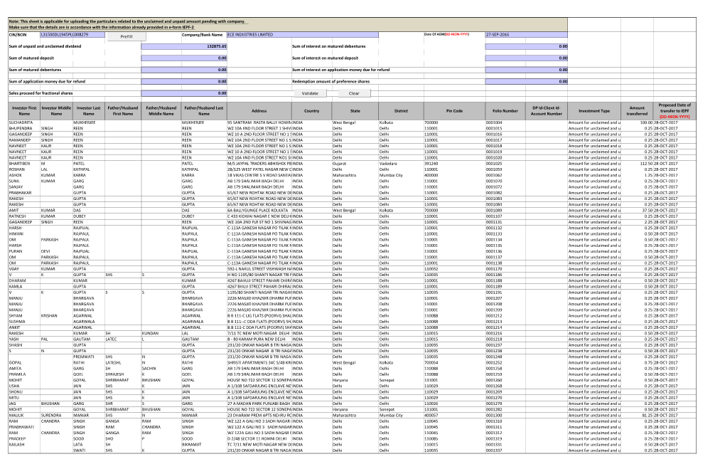 IEPF Information