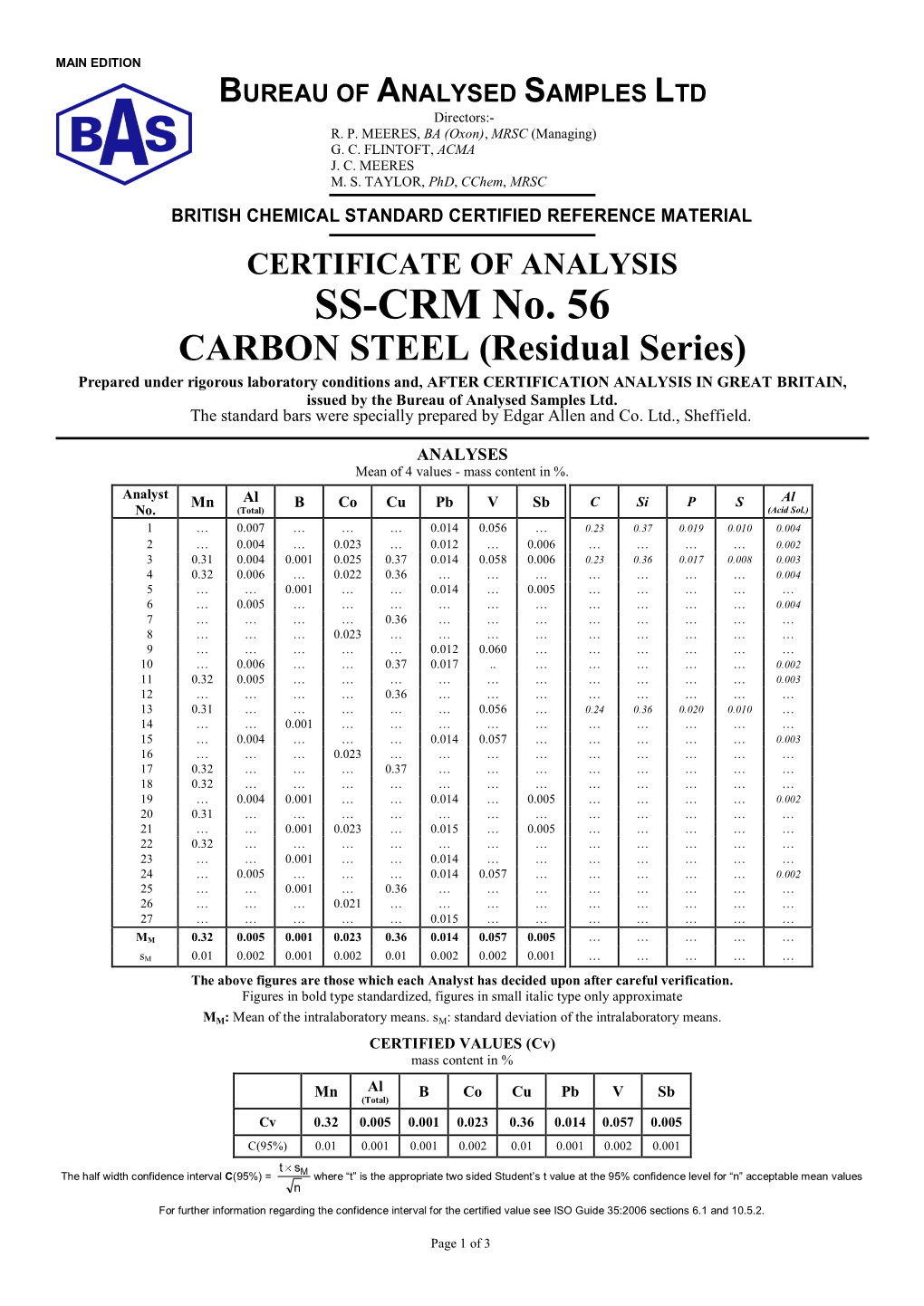 SS-CRM 56, Is Intended for Establishing and Checking the Calibration of Optical Emission and X-Ray Spectrometers for the Analysis of Similar Materials