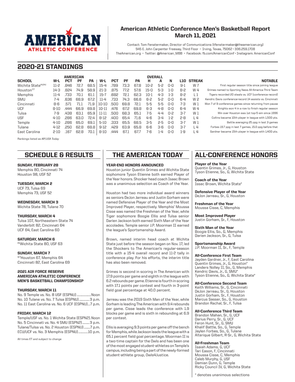 The American Today 2020-21 Standings All-Conference