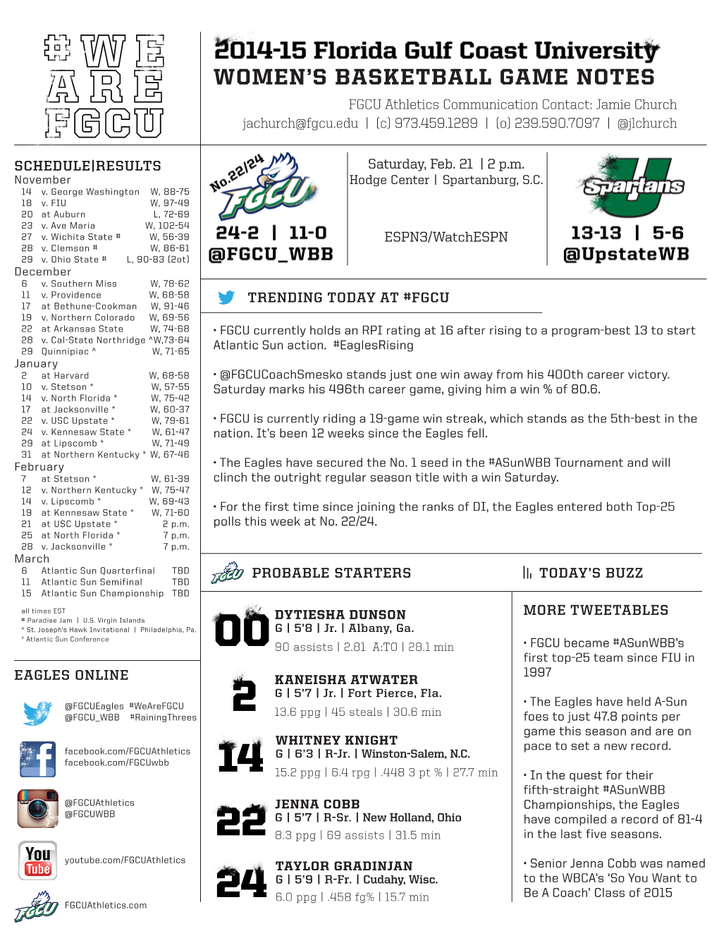 Women's Basketball Game Notes