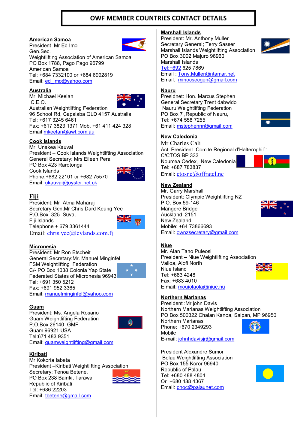 Owf Member Countries Contact Details