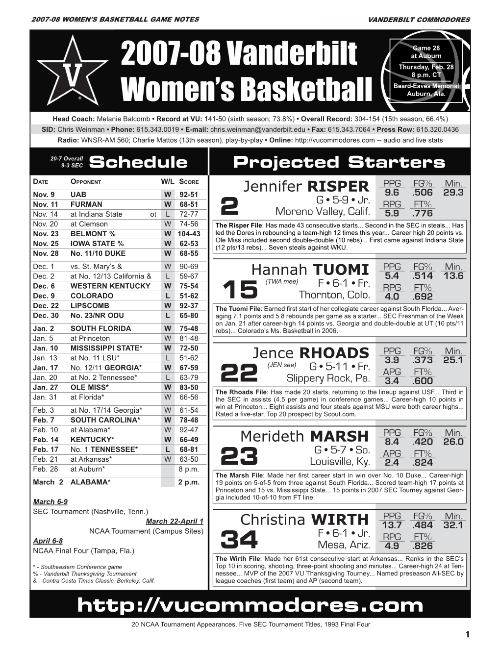 2007-08 Vanderbilt Women's Basketball