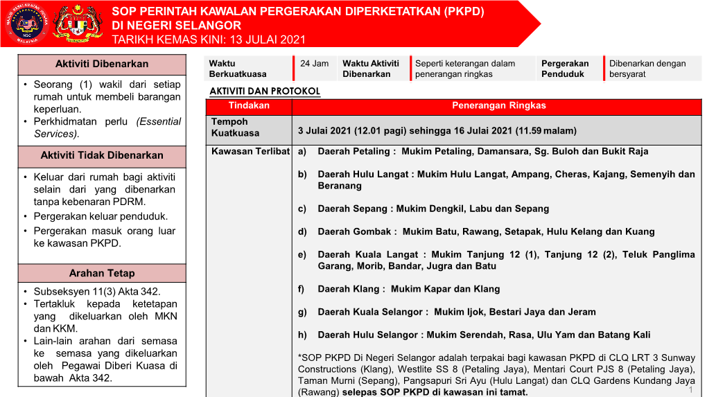 (Pkpd) Di Negeri Selangor Tarikh Kemas Kini: 13 Julai 2021