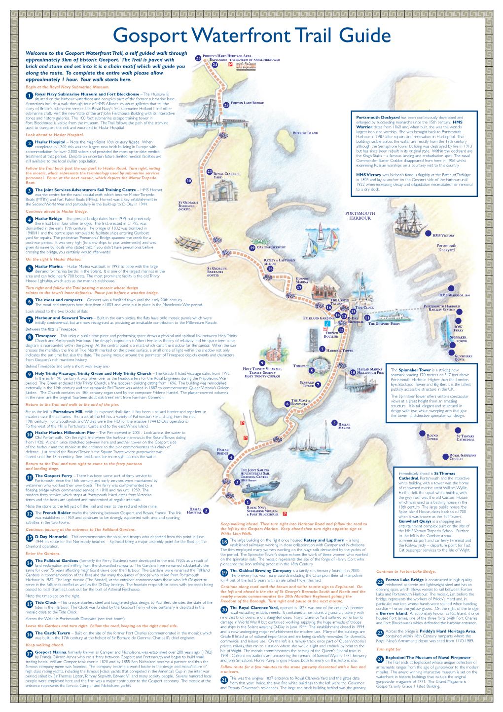 Waterfront Trail Guide Welcome to the Gosport Waterfront Trail, a Self Guided Walk Through Approximately 3Km of Historic Gosport