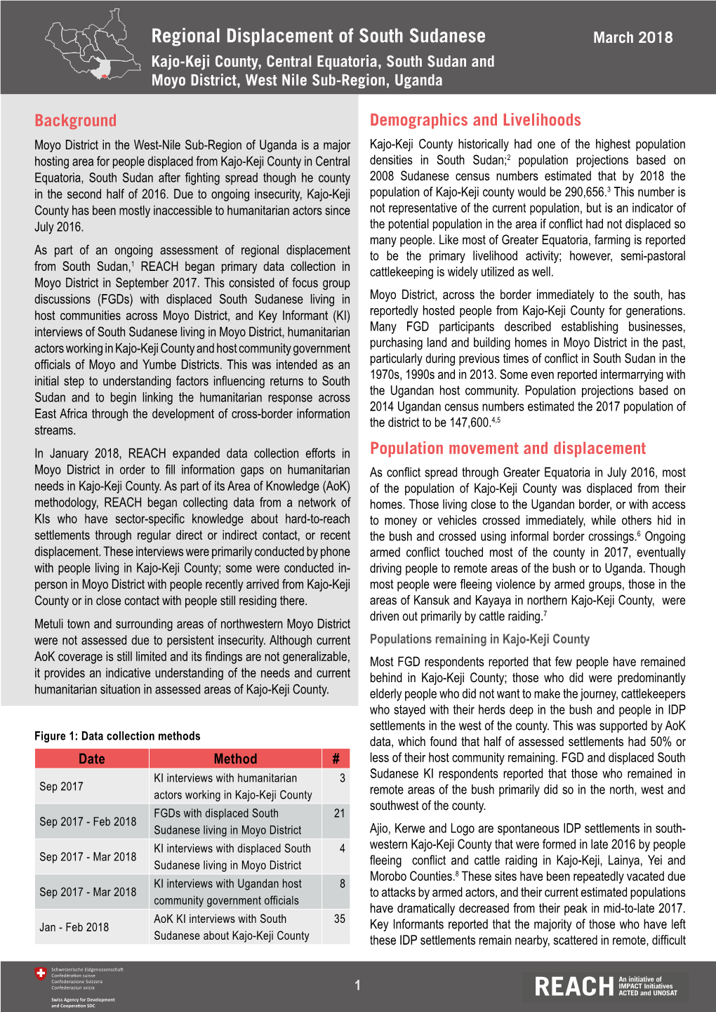 Regional Displacement of South Sudanese March 2018 Kajo-Keji County, Central Equatoria, South Sudan and Moyo District, West Nile Sub-Region, Uganda