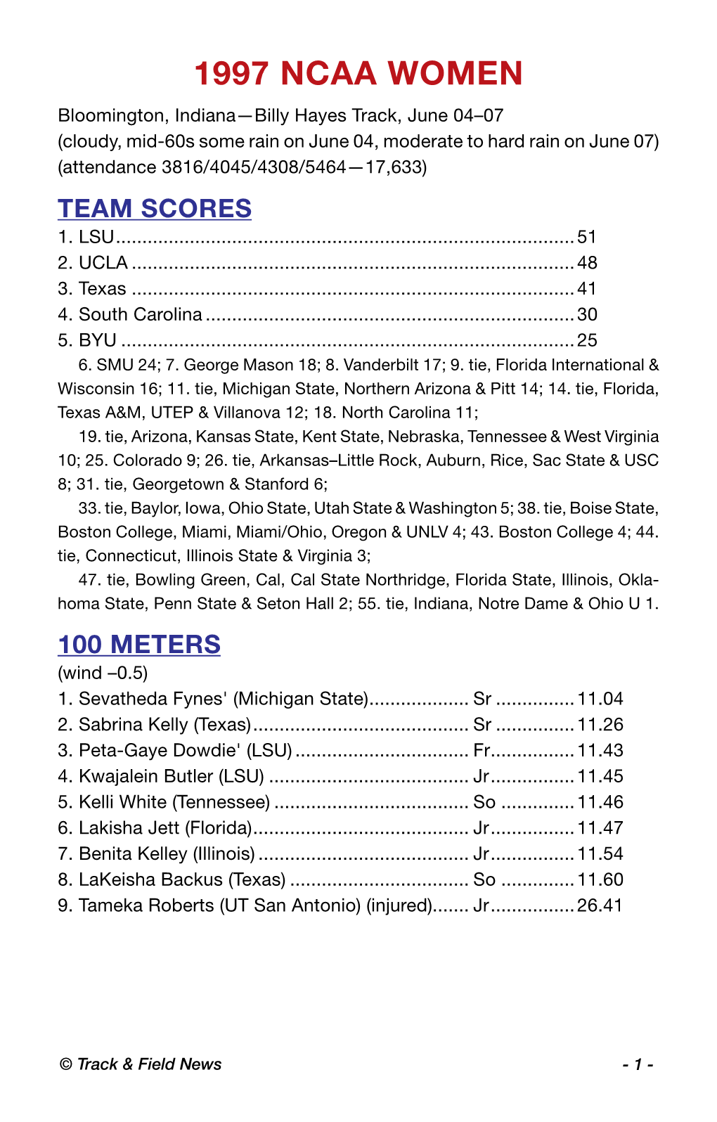 1997 NCAA Women