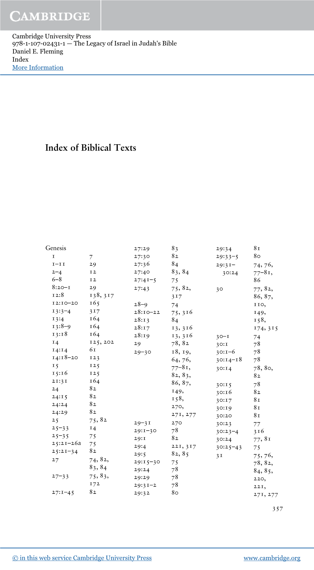 Index of Biblical Texts