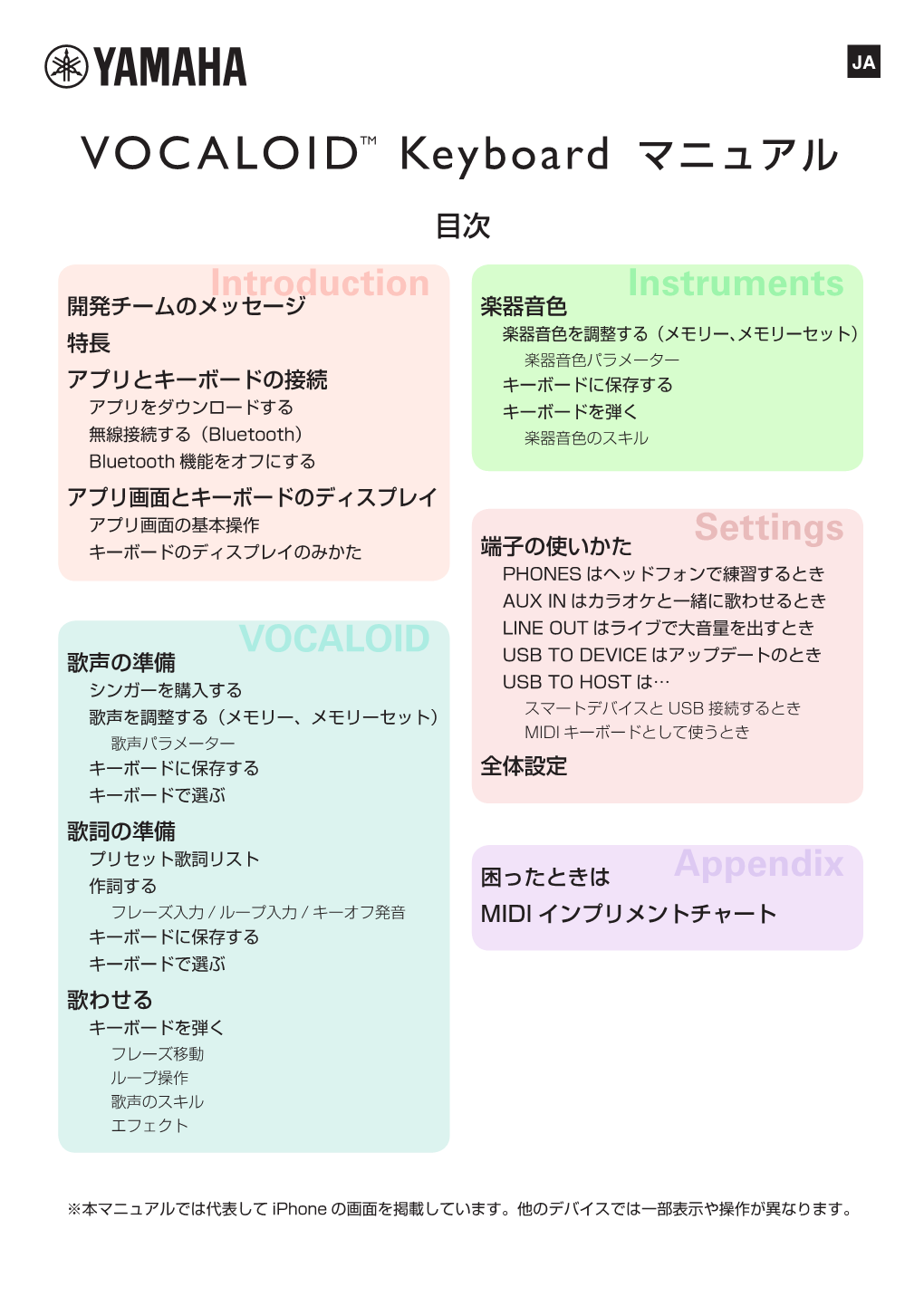 VOCALOID Keyboard App Manual