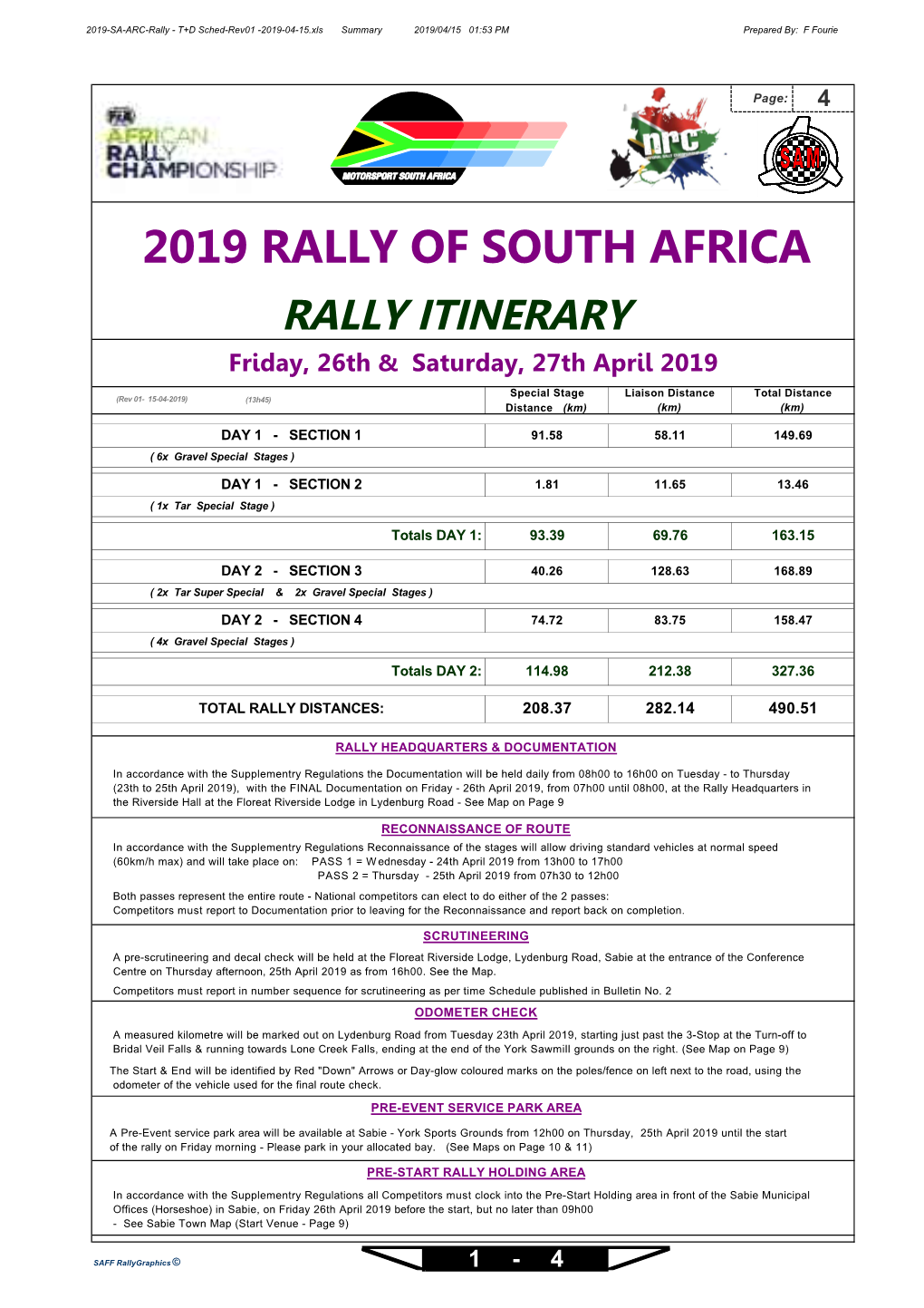 2019 RALLY of SOUTH AFRICA RALLY ITINERARY Friday, 26Th & Saturday, 27Th April 2019