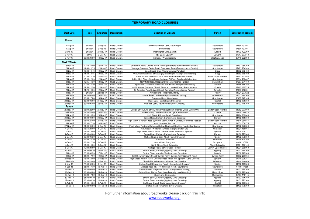 For Further Information About Road Works