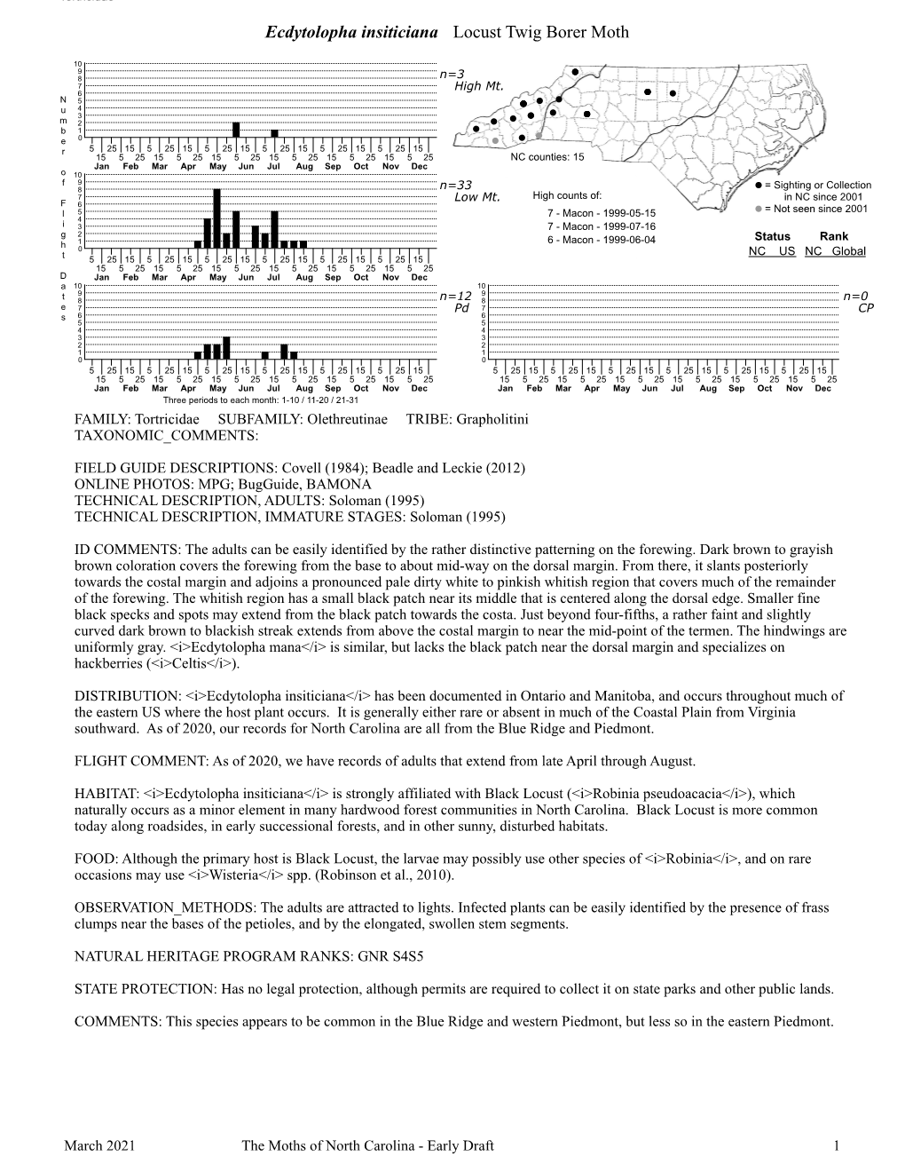 Moths of North Carolina - Early Draft 1