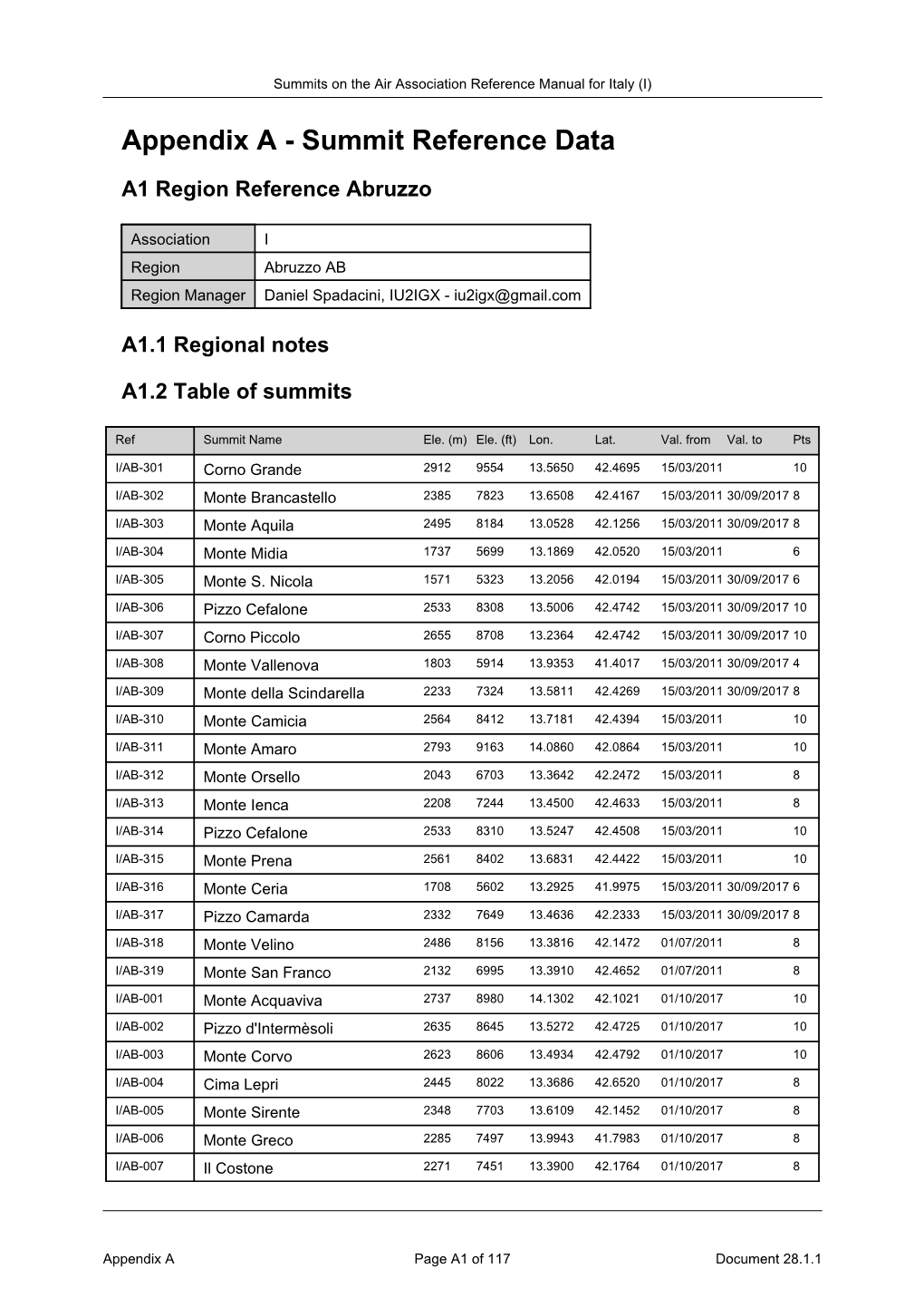 Appendix a - Summit Reference Data