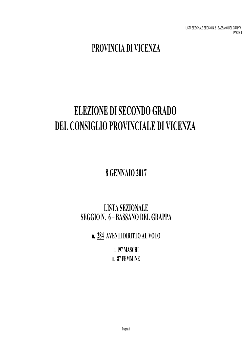 Bassano Del Grappa Parte 1 Provincia Di Vicenza