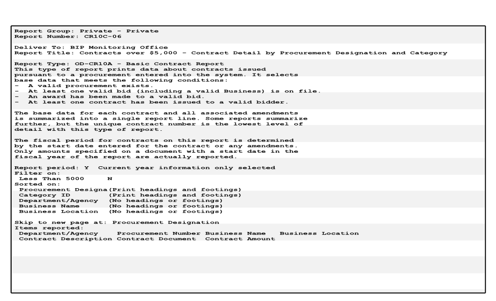 Contract Detail by Procurement Designation and Category