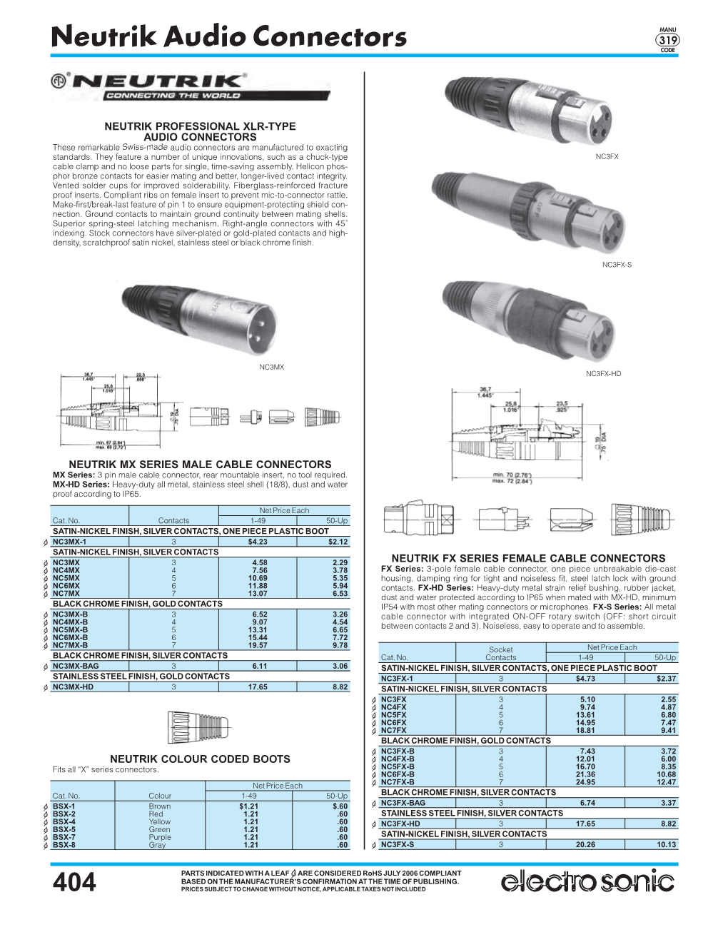 Neutrik Audio Connectors CODE