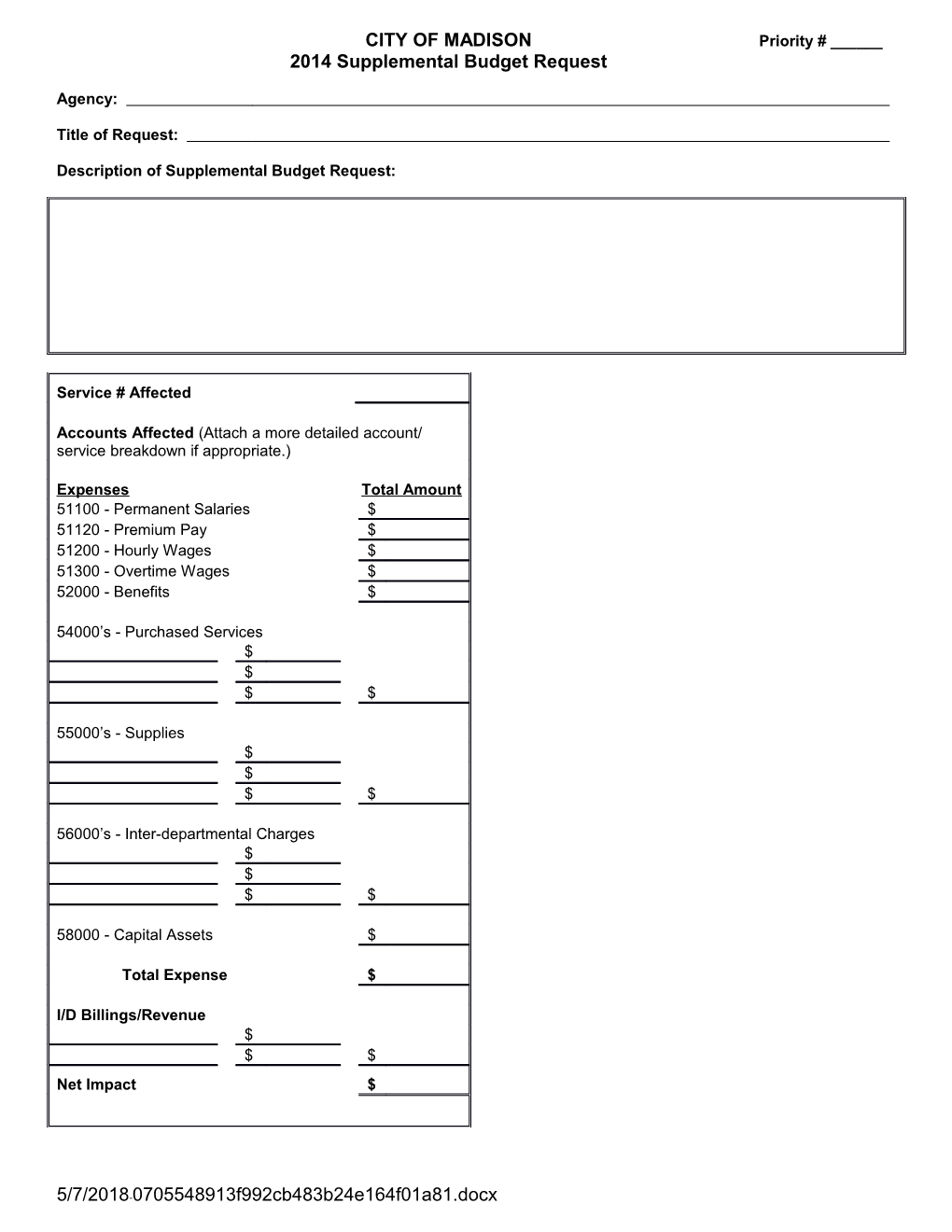 Description of Supplemental Budget Request